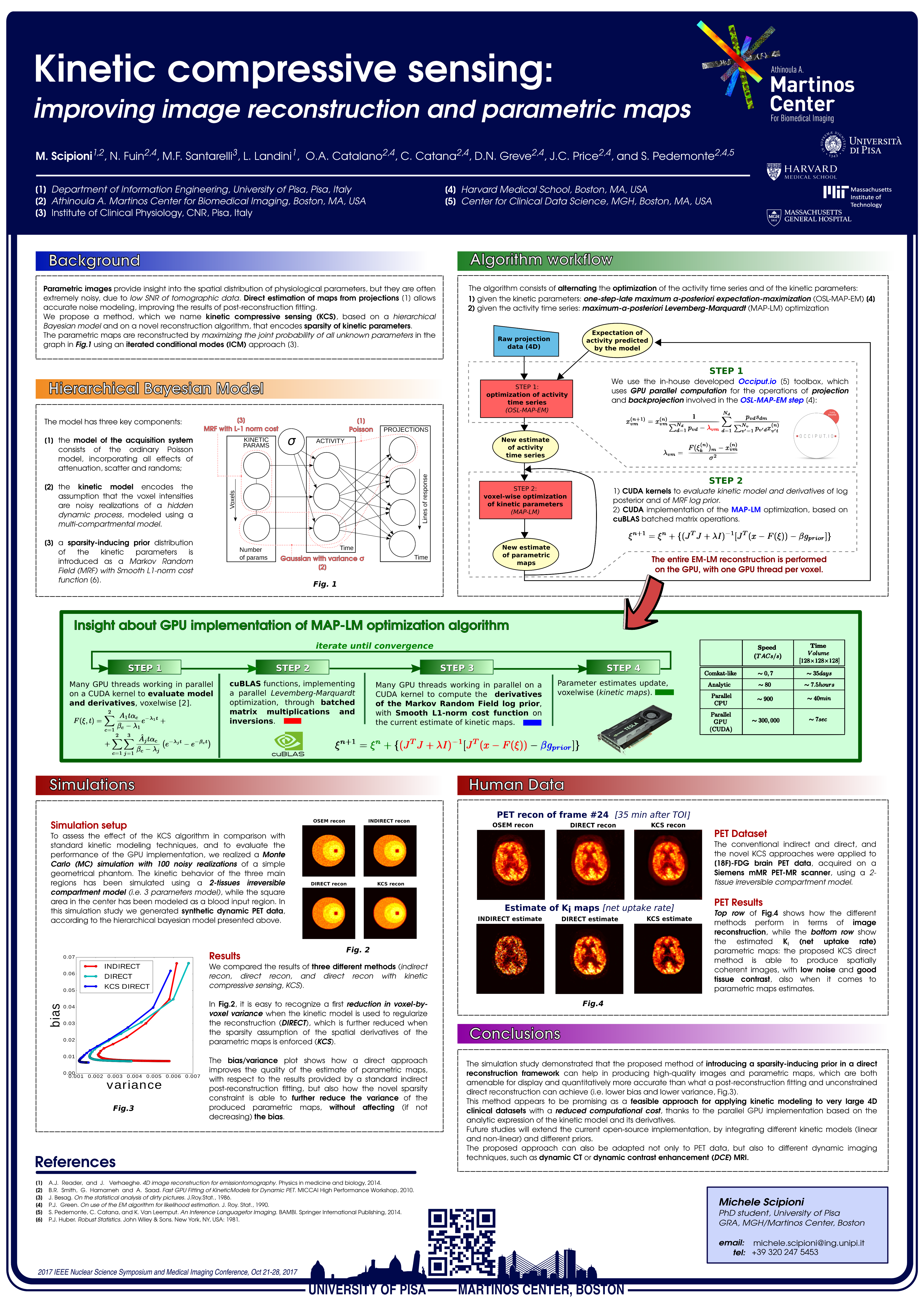 Kinetic Compressive Sensing - EIEEE Nuclear Science Symposium and Medical Imaging Conference - 2017 - poster